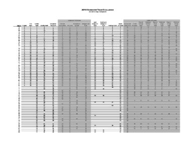 2019 Full Rankings 1 pdf